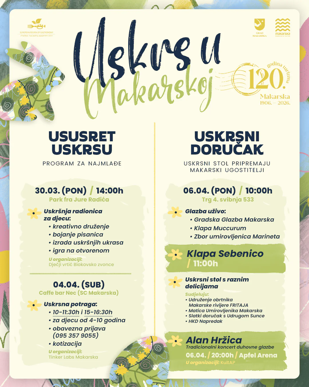 uskrs u makarskoj